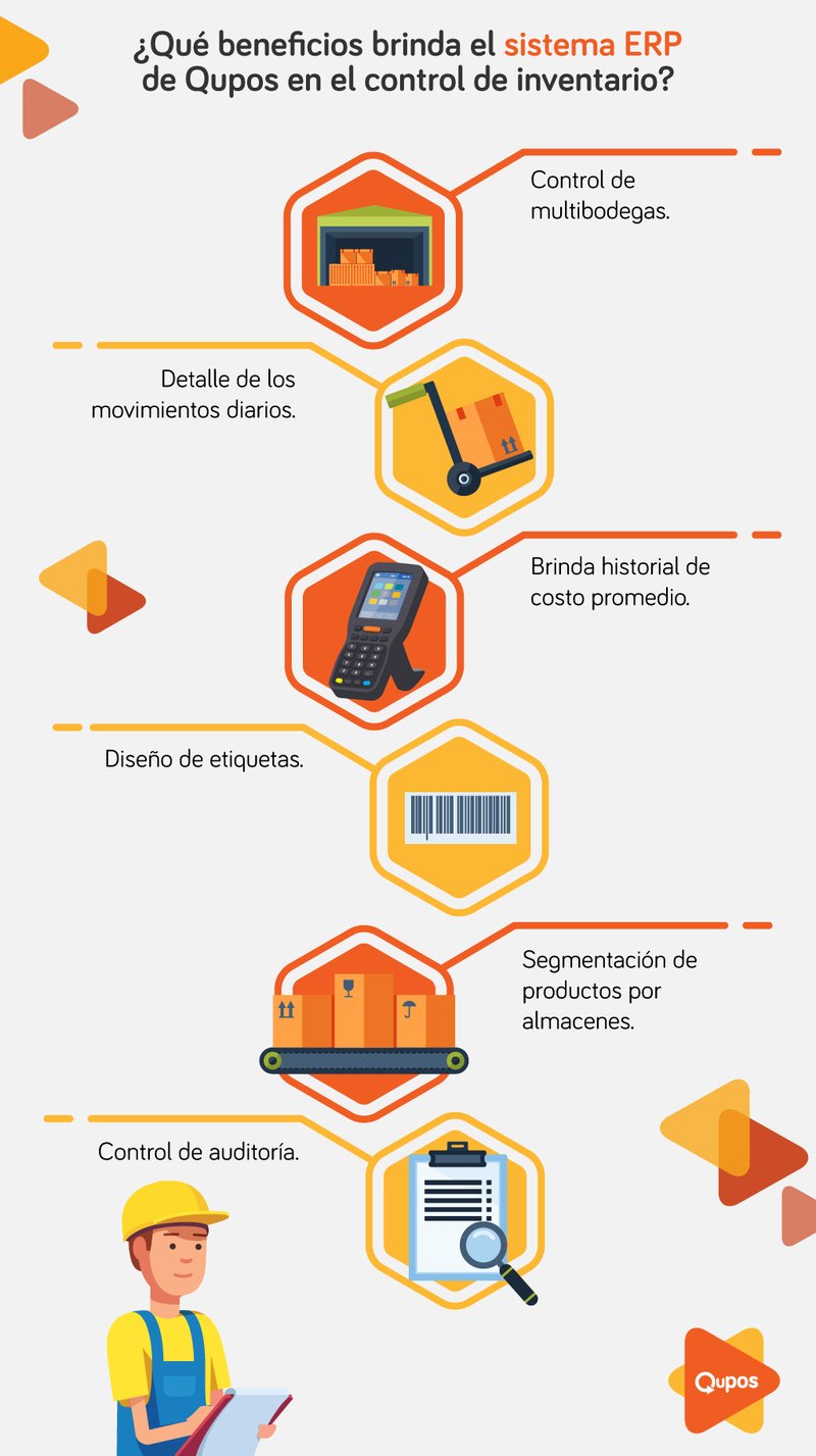 control de inventario